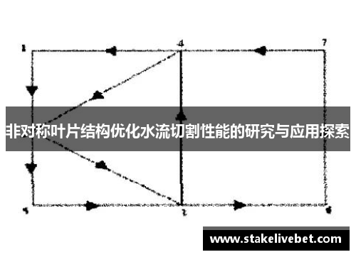 非对称叶片结构优化水流切割性能的研究与应用探索