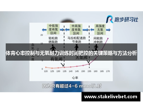 体育心率控制与无氧耐力训练时间把控的关键策略与方法分析