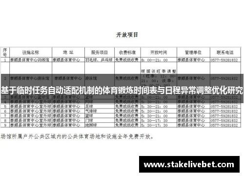基于临时任务自动适配机制的体育锻炼时间表与日程异常调整优化研究