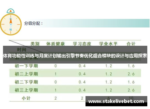 体育功能性训练与月度计划输出引擎节奏优化组合模块的设计与应用探索