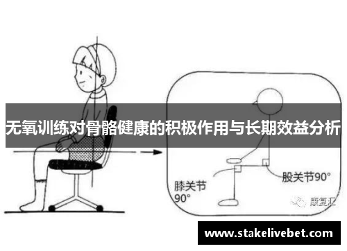 无氧训练对骨骼健康的积极作用与长期效益分析